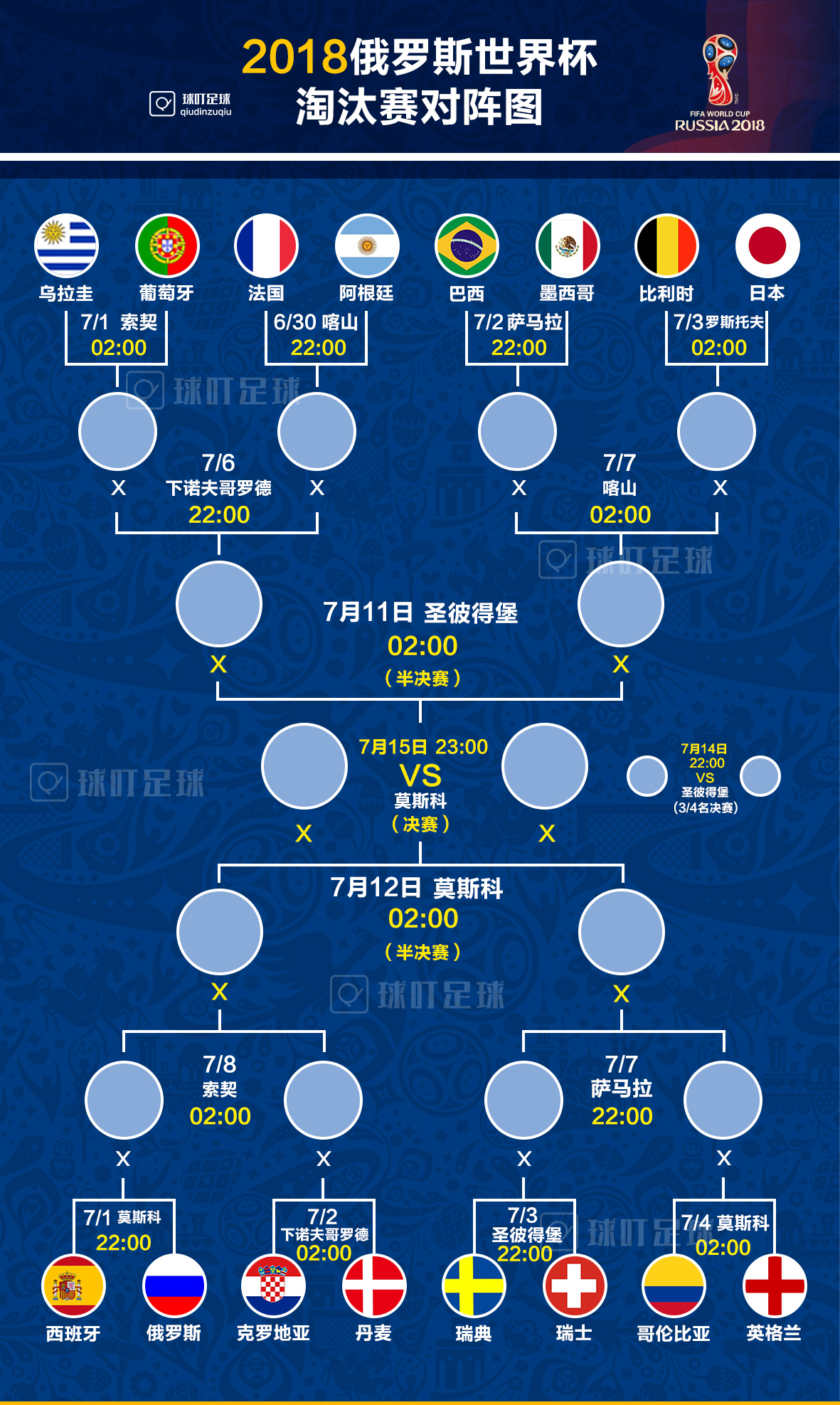 今天欧洲杯赛程2021赛程表(欧洲杯赛程2021赛程表意大利对瑞士)  第1张