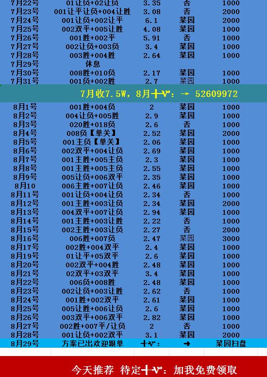 法甲积分榜比分(法甲积分榜排名赛程)  第2张