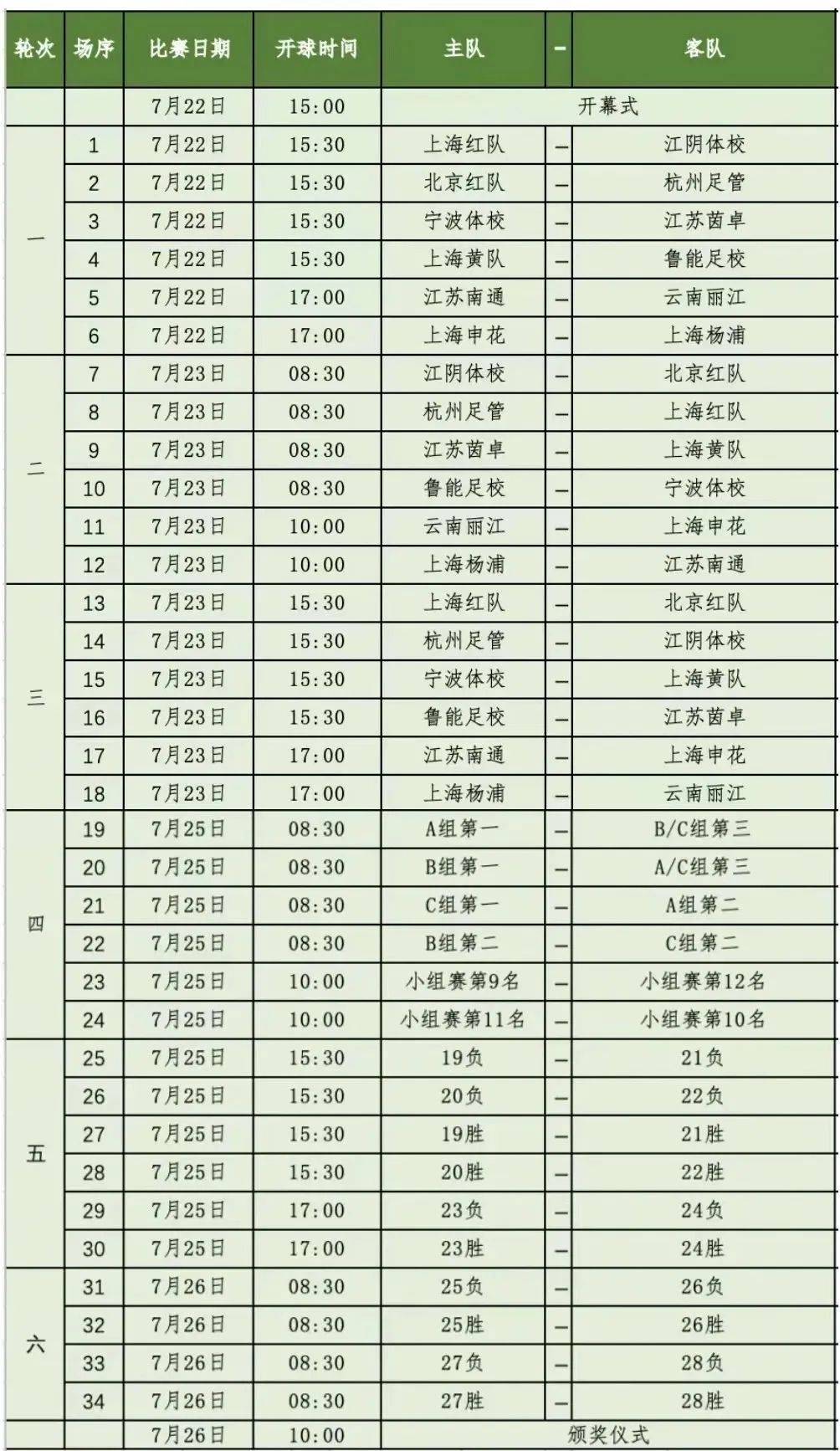 最近的足球比赛时间表(欧洲杯2024赛程时间表)  第2张