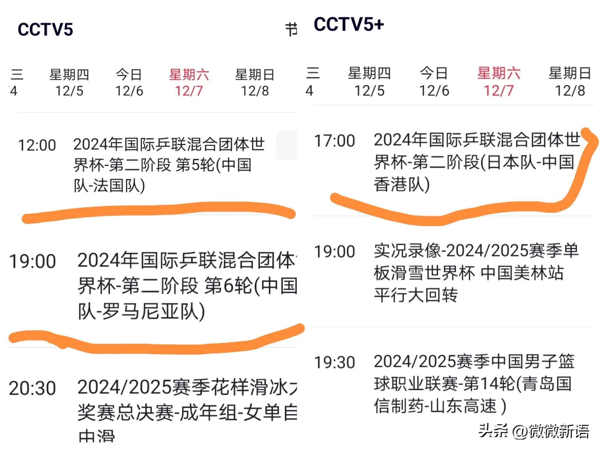 世界杯比赛直播(世界杯比赛直播CCTV5)  第2张