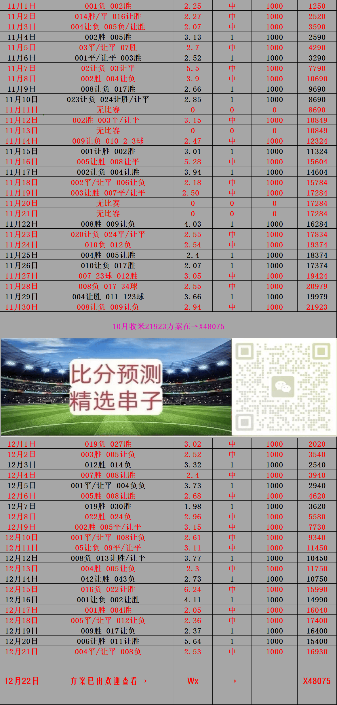 葡萄牙对战比利时比分(葡萄牙对比利时比赛结果)  第1张