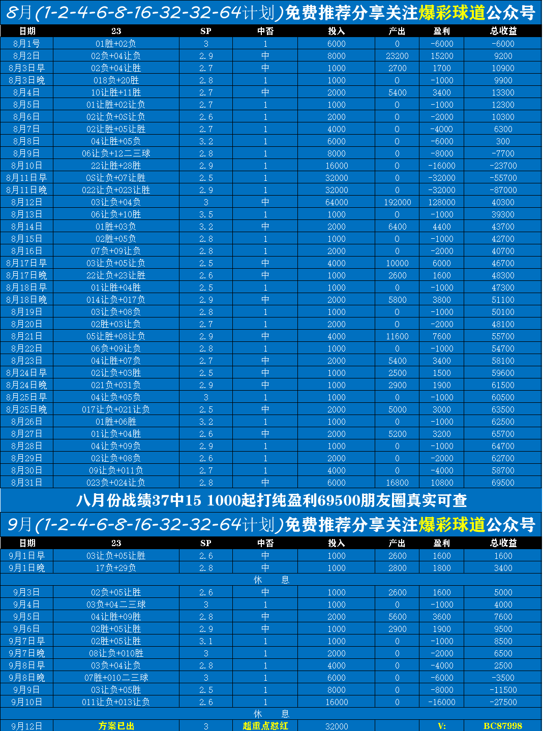 葡萄牙对战比利时比分(葡萄牙对比利时比赛结果)  第2张