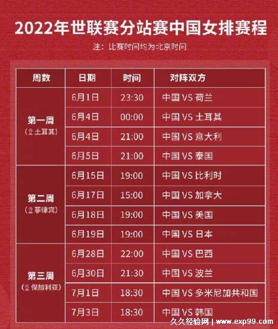 2022赛程一览表(赛程2021赛程表时间)  第2张