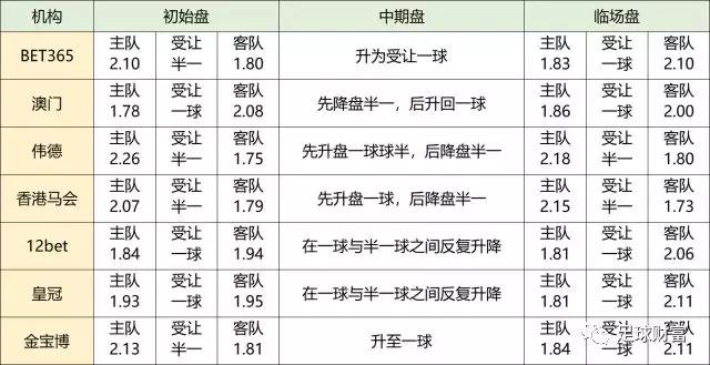 竞彩让球胜平负彩客网(竞彩足球让球胜平负网站)  第1张