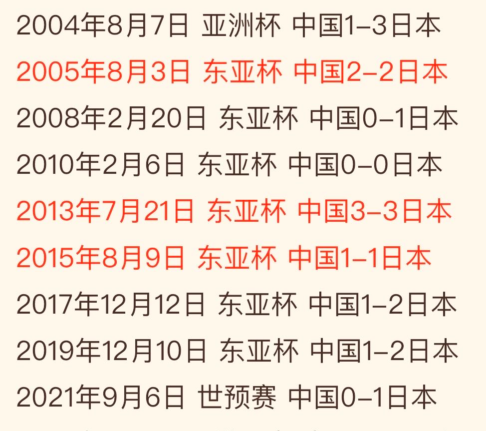 世界杯足球是几号(世界杯足球比赛使用的是几号球)  第1张