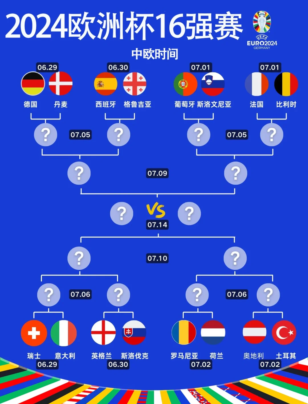 2016欧洲杯四强赛程(2016欧洲杯四强赛程表)  第2张