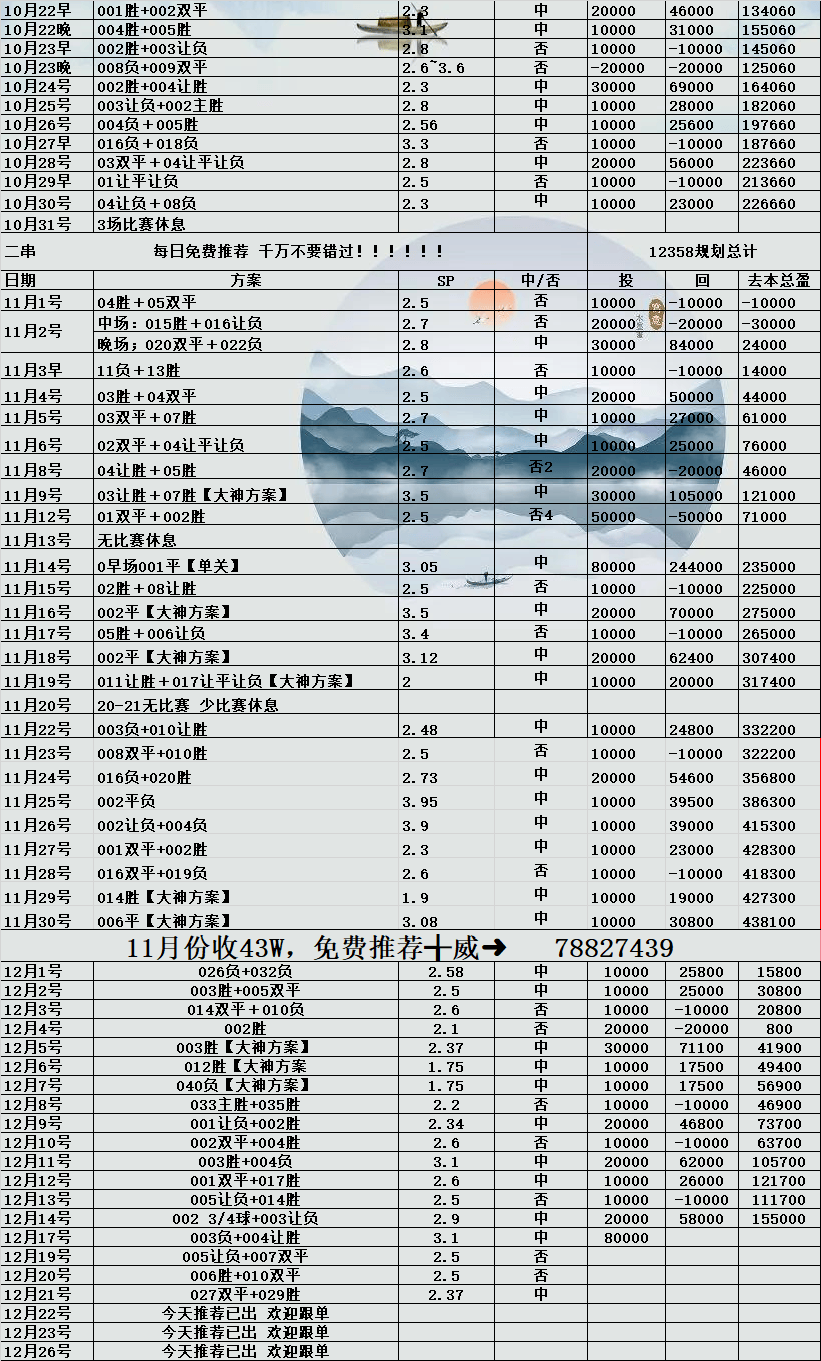 今晚英超比分预测分析(今晚英超比分预测分析七连赛)  第2张