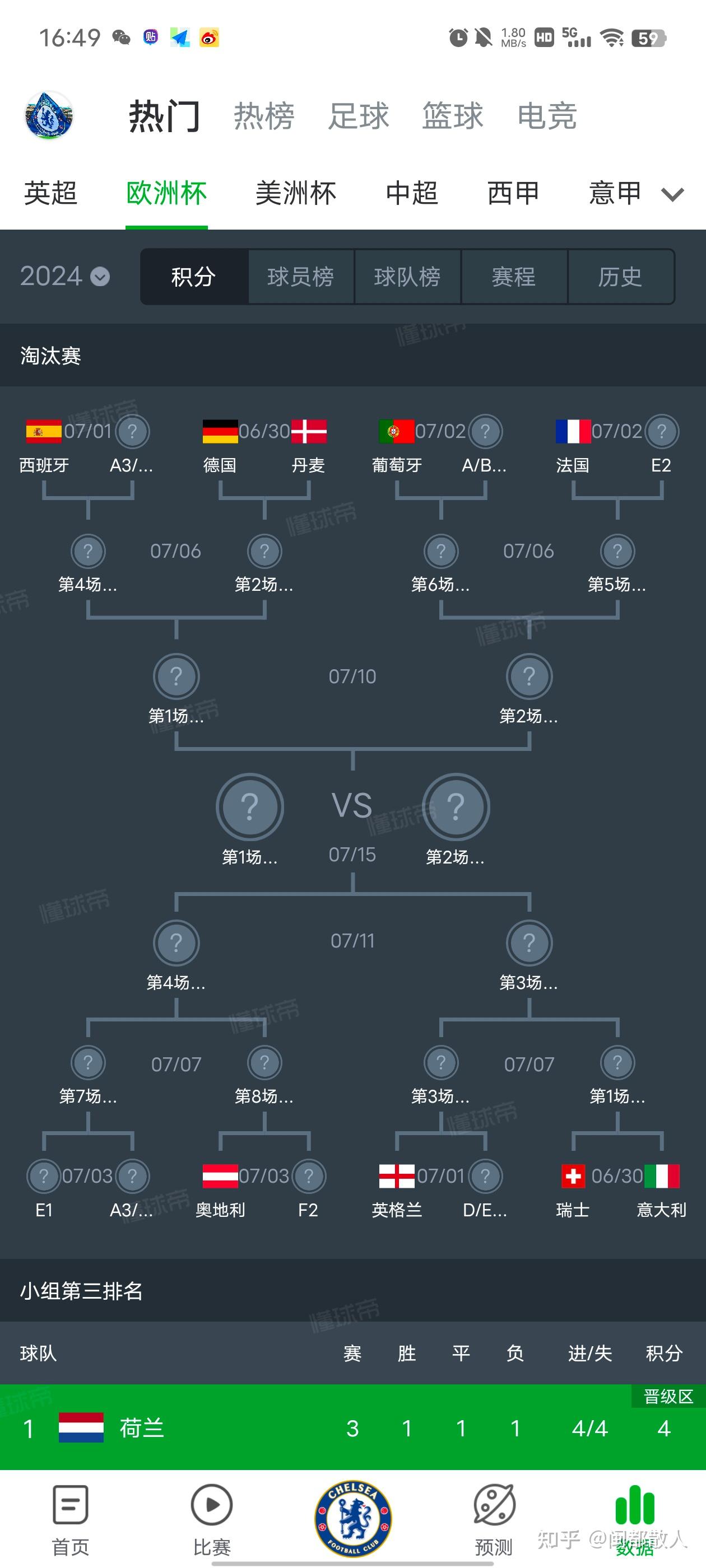 欧洲杯决赛时间规划局(欧洲杯决赛时间点2021)  第2张