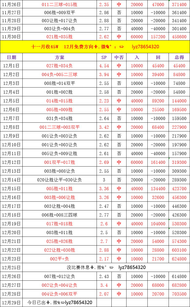 澳超比分预测(澳超今日预测最新分析)  第2张