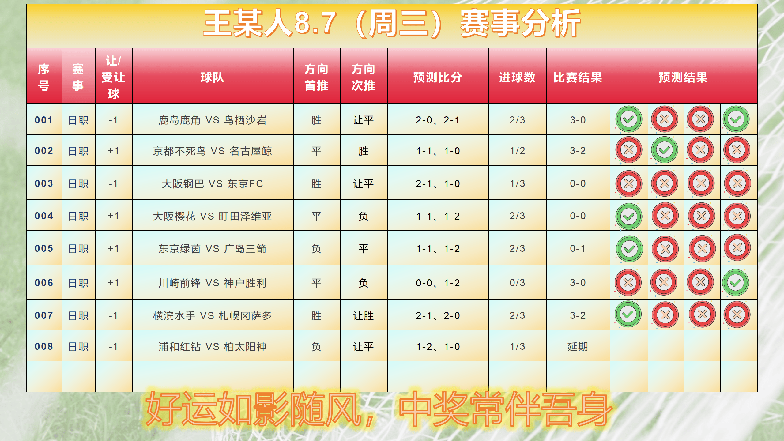 竞猜网首页(竞彩网首页平台)  第1张