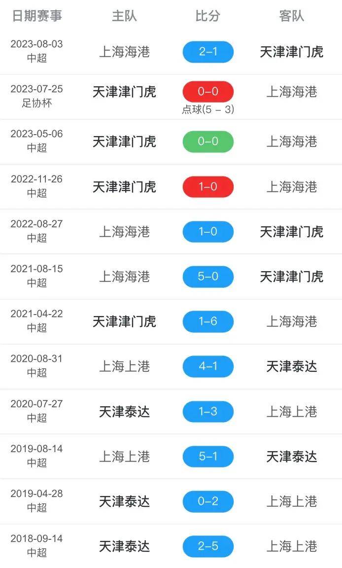 手机看中央5台直播(手机看中央5台直播app)  第1张