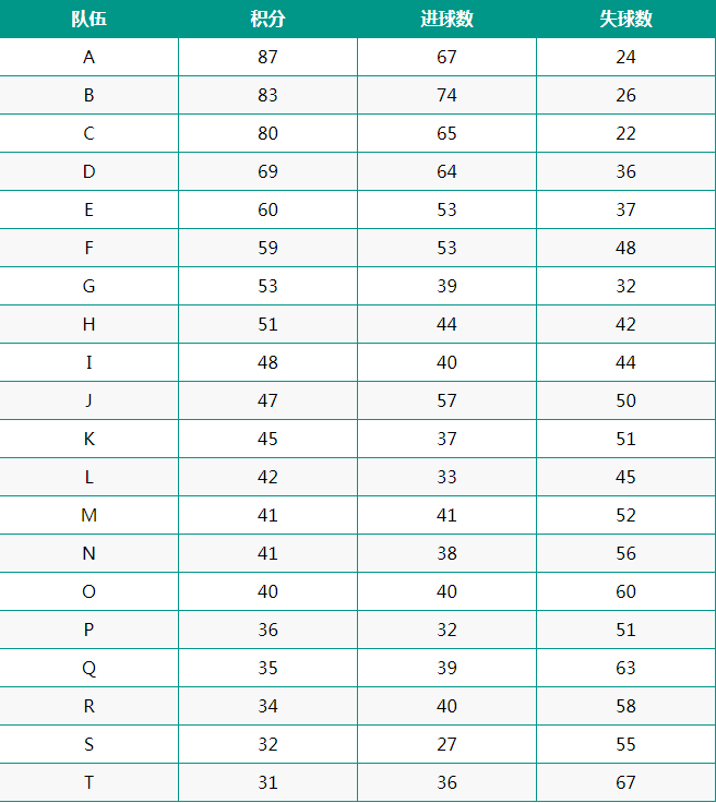 90分足球比分旧版(90分钟足球即时比分网 bf2)  第2张