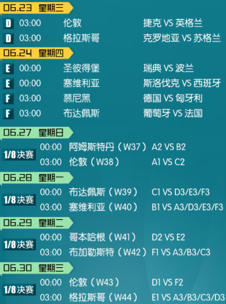 2021年欧洲杯决赛赛程表(2021年欧洲杯决赛赛程表格)  第2张