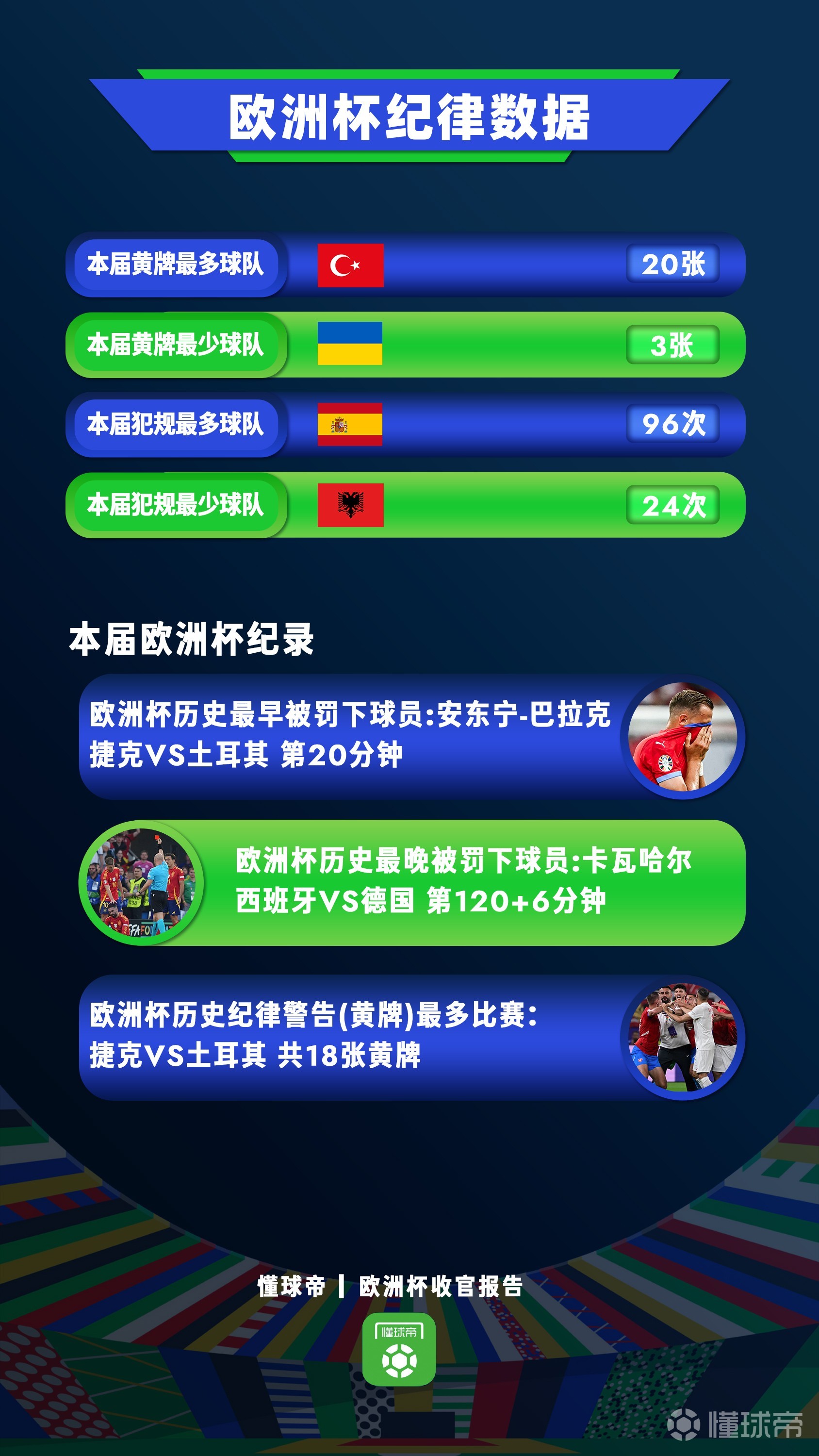 欧洲杯推迟吗(欧洲杯推迟至2021年宏77 tv)  第2张