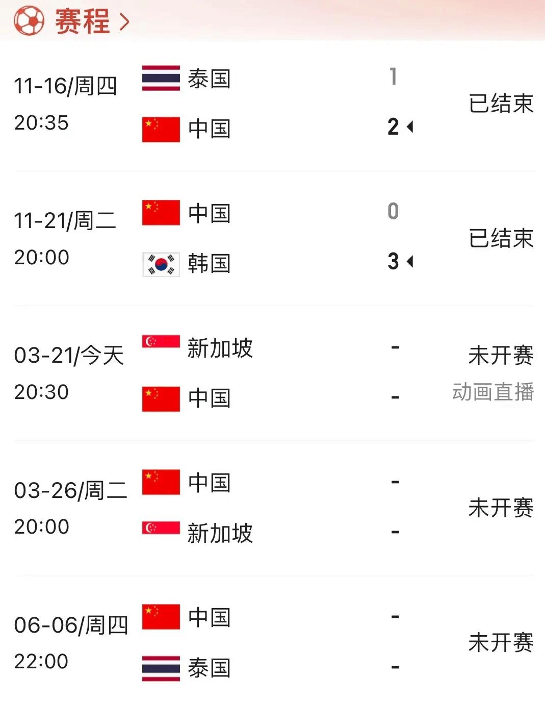 cctv风云足球节目表(cctv风云足球频道2021)  第2张