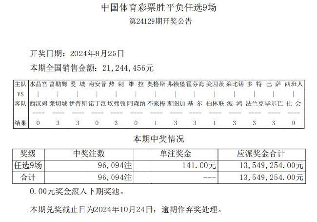 14场足彩即时比分直播(足彩十四场胜负最新比分查询)  第1张