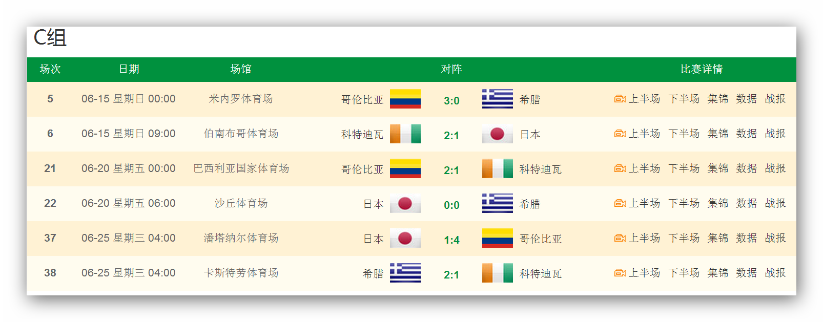 完场足球比分直播(完场比分500完整版新)  第2张