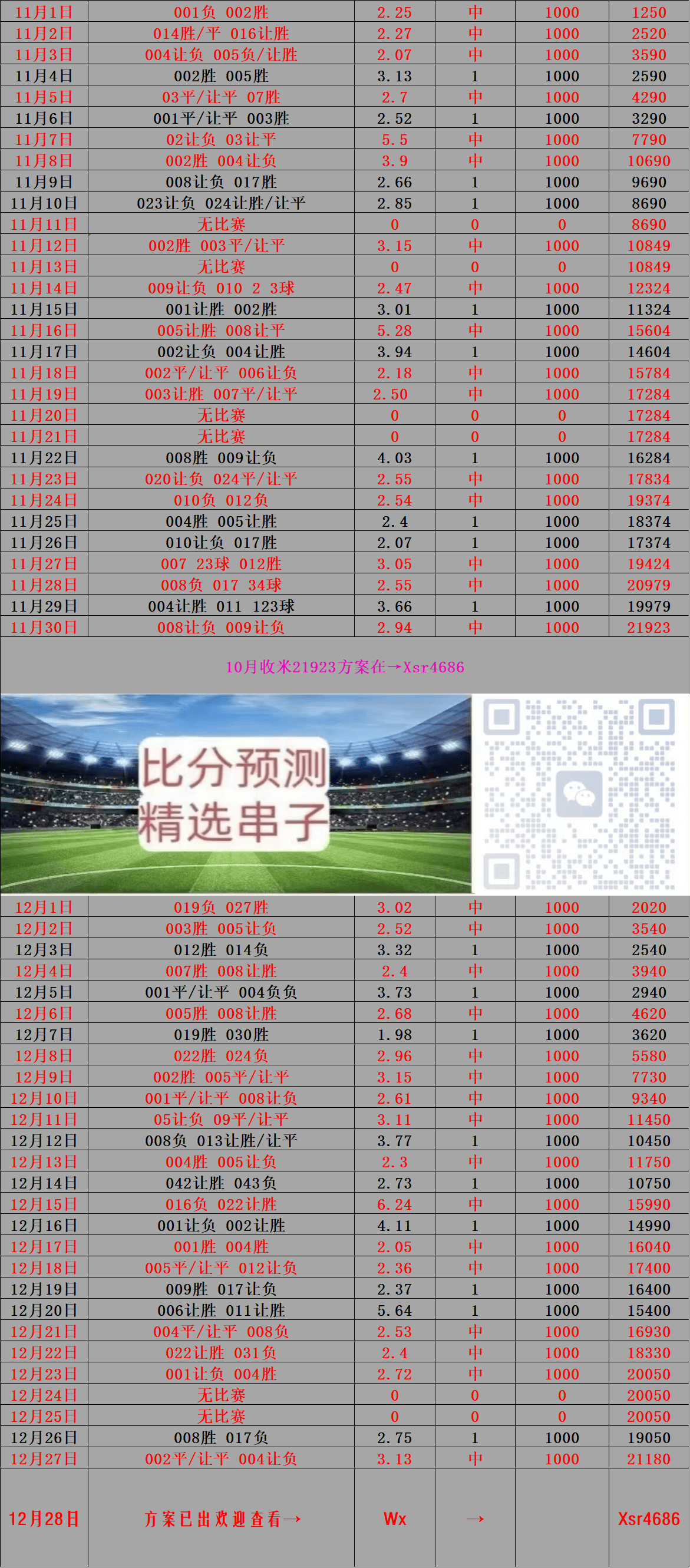 即时比分捷报比分(即时比分捷报比分 葡超)  第1张