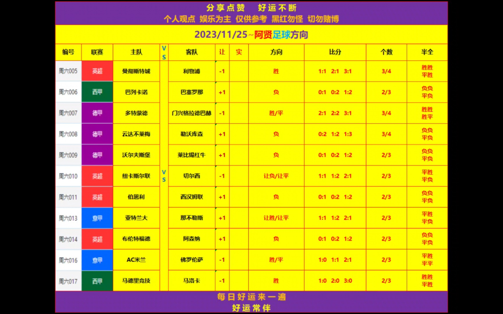 足球比赛即时比分数据(足球比赛即时比分播报播报)  第1张