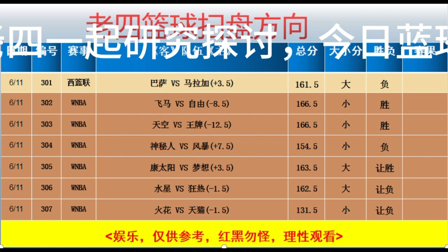 官方竞彩篮球(官方竞彩篮球直播在线观看)  第1张