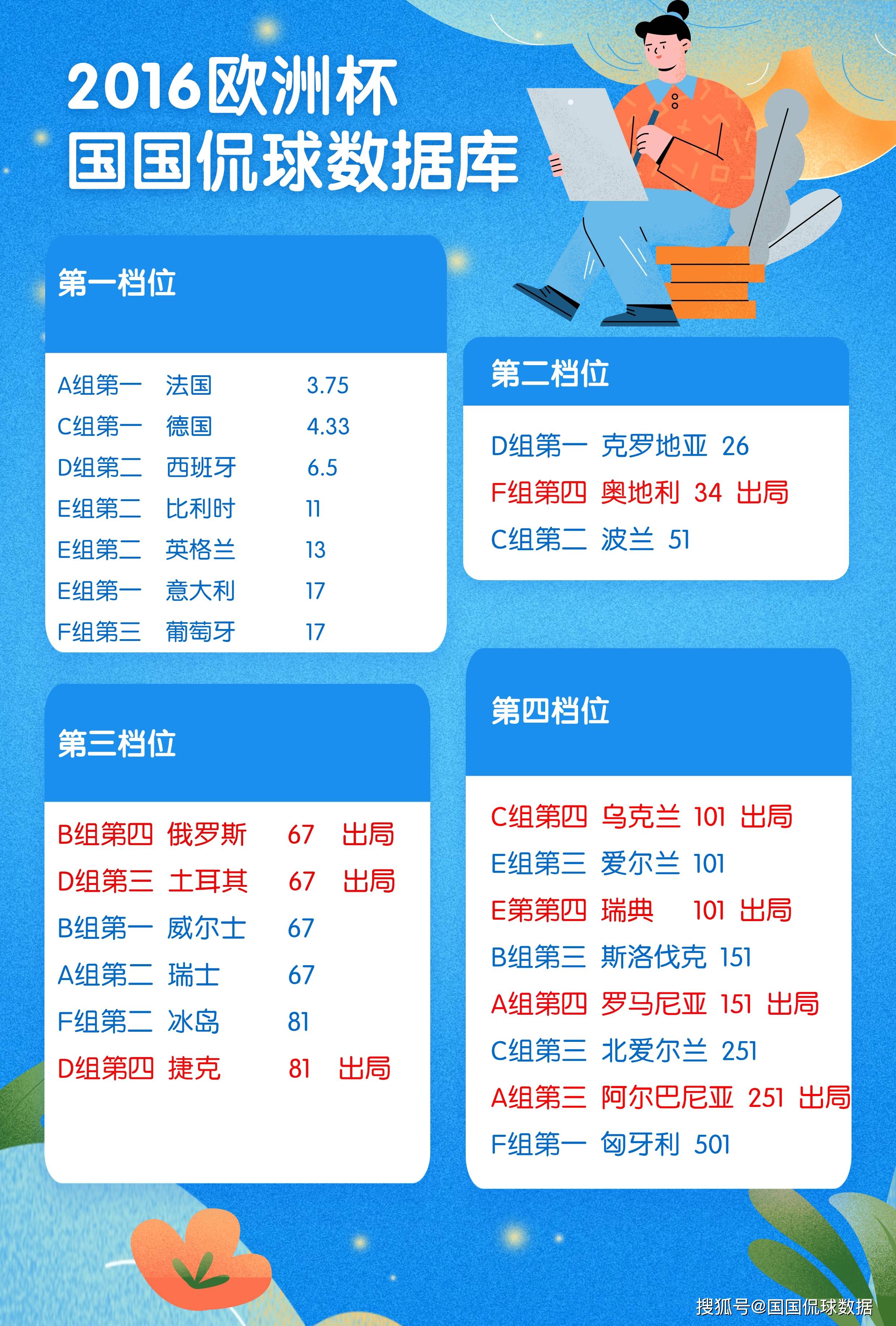 奥地利vs德国比赛结果(奥地利vs德国比赛结果如何)  第2张