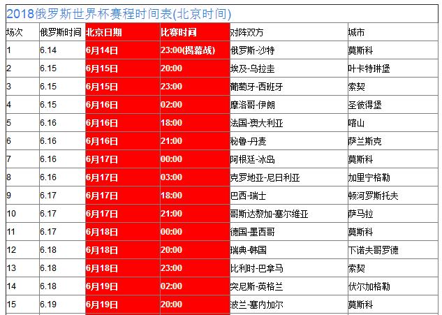 2018世界杯决赛时间(2018世界杯决赛时间表)  第2张