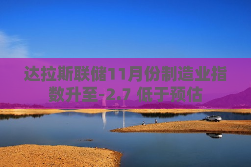 达拉斯联储11月份制造业指数升至-2.7 低于预估