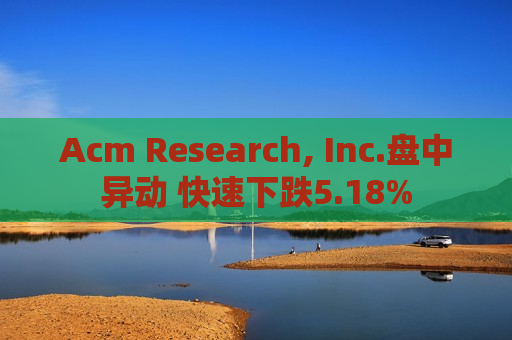 Acm Research, Inc.盘中异动 快速下跌5.18%