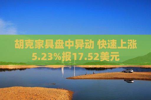 胡克家具盘中异动 快速上涨5.23%报17.52美元