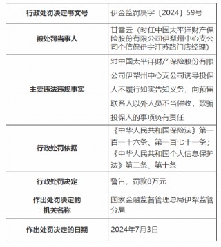 太保产险伊犁州中心支公司被罚40万元：诱导投保人不履行如实告知义务等