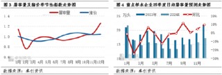 进口猪肉产品价格偏弱 进口量年内或难破“10”万吨