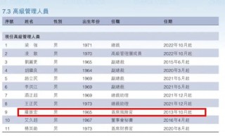 5个月前才领1340万元罚单，这家“中字头”又被罚735万！公司总资产达1.59万亿