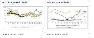 【鸡蛋半年报】逐渐进入旺季 蛋价有上涨预期