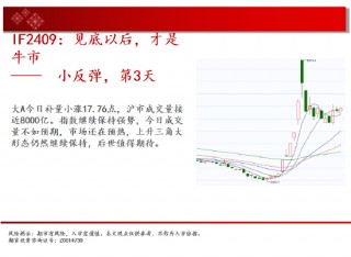 中天期货:白糖短期回调 纸浆区间震荡