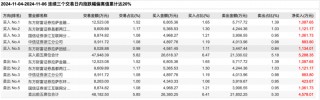 16天14板！“妖股”中化岩土涨疯了，公司紧急发声