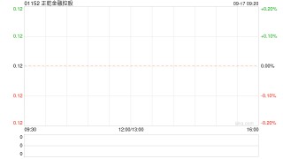 正乾金融控股今日上午起短暂停牌 原因待公布