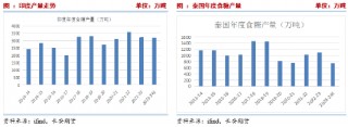 长安期货刘琳：阶段性供应偏紧与基差托底，糖价维持震荡