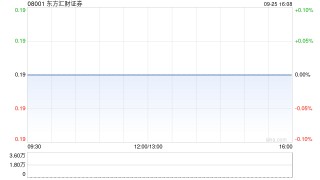 东方汇财证券拟认购70万美元基金股份