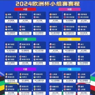 欧冠杯2022赛程时间表(欧冠杯赛程2021赛程表时间)