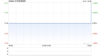 北京能源国际附属与黑龙江能源建设订立EPC合约 涉资约2.3亿元