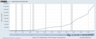 "美国的伤痛"，特朗普能用4年治愈？