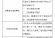 石家庄汇融农村合作银行被罚70万元：因支付审核未尽职 贷后管理不到位