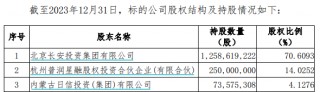 又一券业并购！西部证券拟约38亿收购国融证券逾64%股份