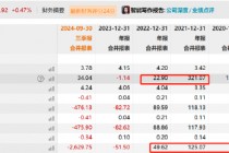 康希通信天量解禁后重组是否做市值？大客户病显现第一大客户销售额骤降