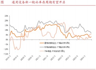 A股稀缺现金奶牛，股利支付率60%，市占率全国第一，护城河太深！