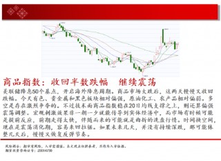 中天期货:白银大阳补涨 螺纹大跌后休整