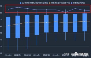 金地债券暴跌的真实原因找到了！(压线动用130亿债券额度 金地加紧融资冲规模)