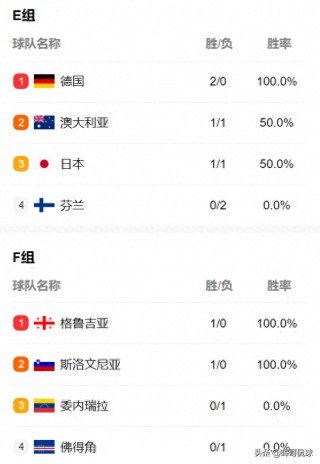 今晚球赛时间表2023(今晚球赛时间表2024足球)