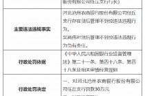 河北沧州农商银行任丘支行被罚30万元：因贷后管理不到位