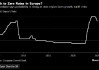 特朗普胜选压低欧洲央行利率预期 有人猜测零利率可能回归